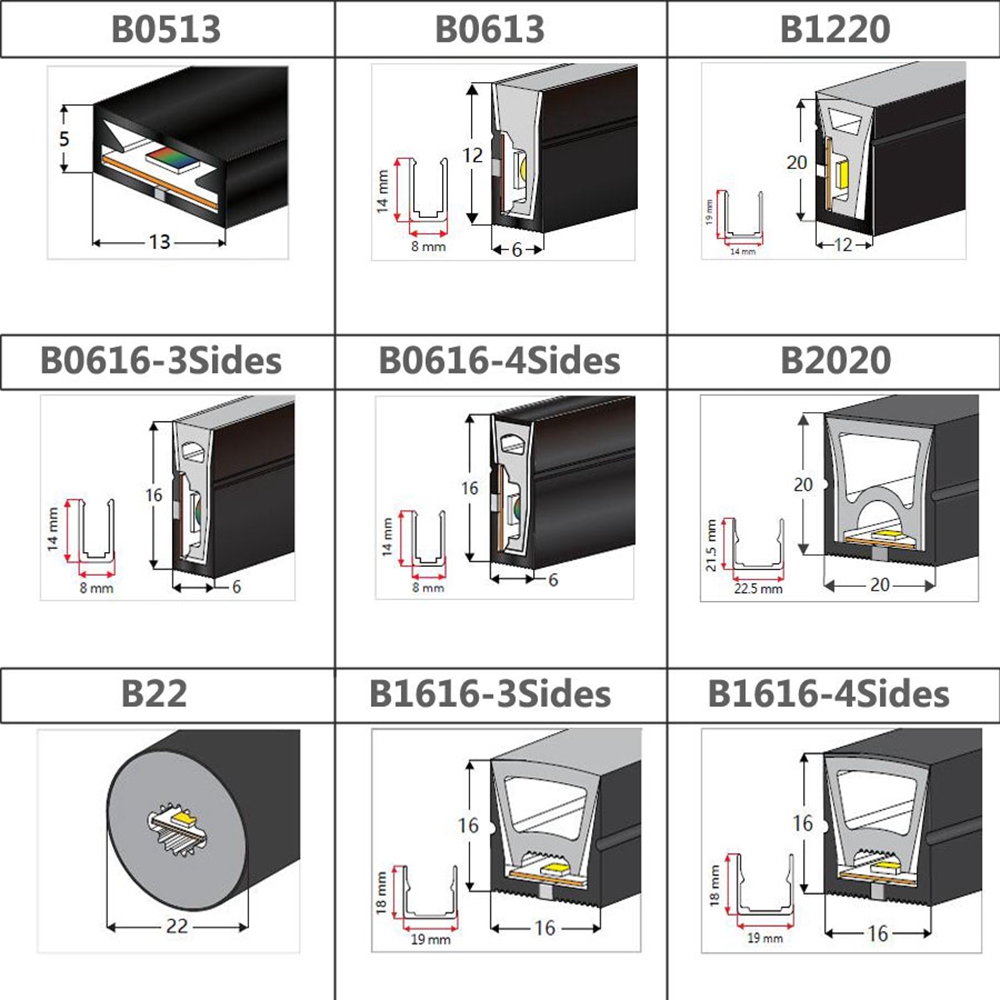 WS2812B WS2811 SK6812 LED الني - مراجعة Led Plant Light Strip وسعره