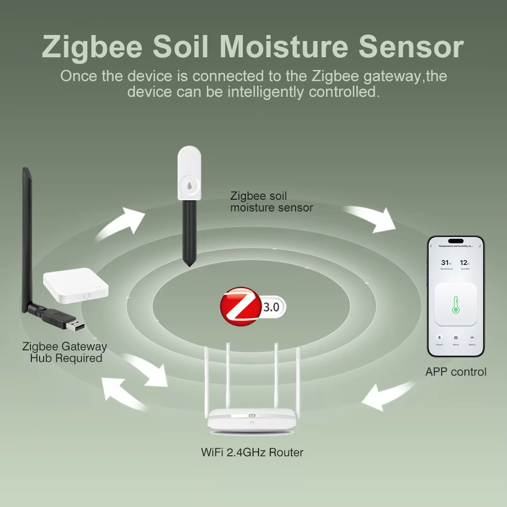 جهاز اختبار التربة متعدد الوظا - مراجعة Smart Garden Zigbee وسعره