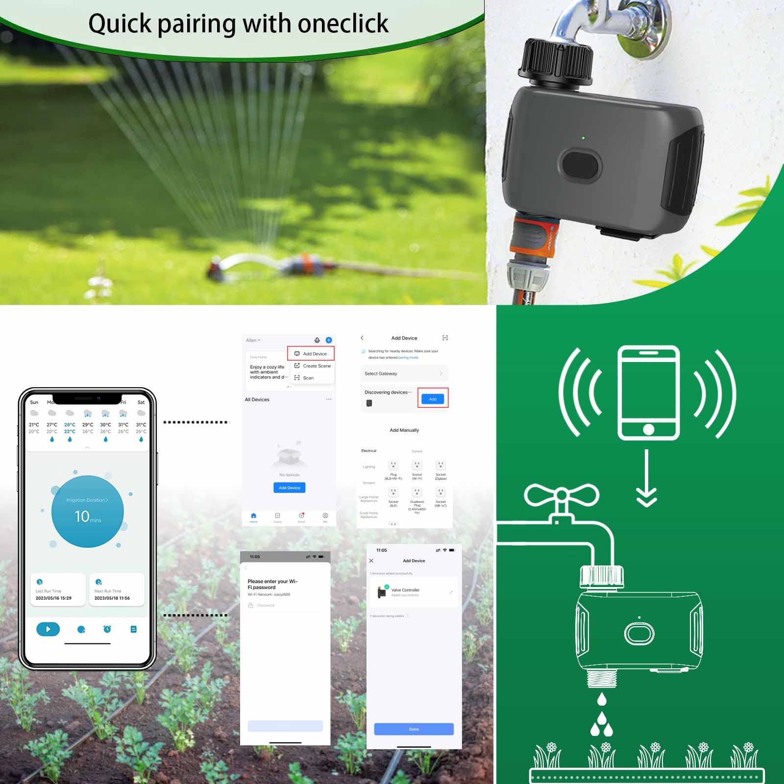 مؤقت ري أوتوماتيكي ذكي من INSO - مراجعة Smart Garden Products وسعره