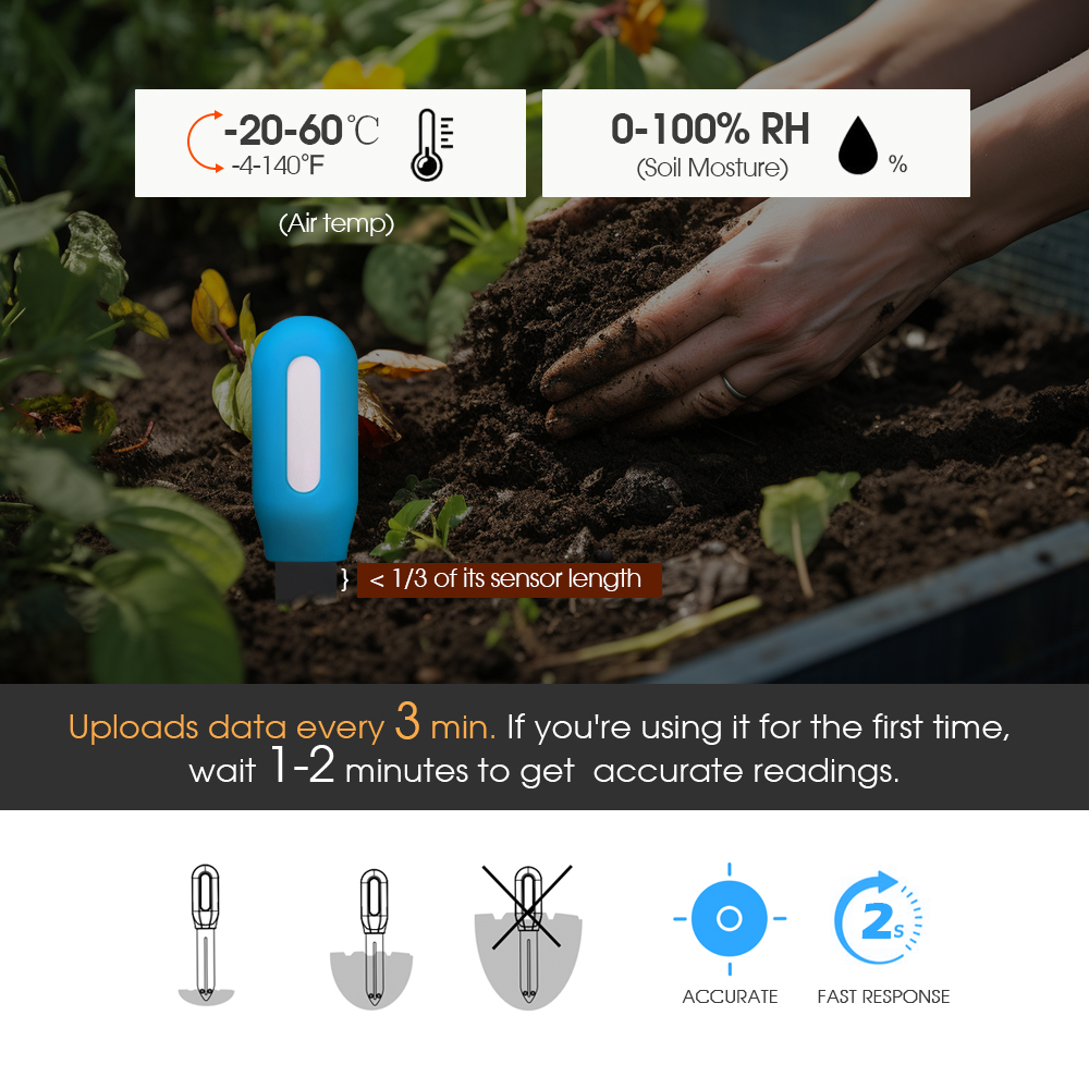 1 قطعة تويا زيجبي التربة الاست - مراجعة Smart Garden Zigbee وسعره