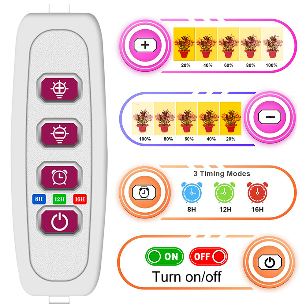 1/2/3/4 رئيس LED تنمو شرائط مص - مراجعة Led Plant Light Strip وسعره