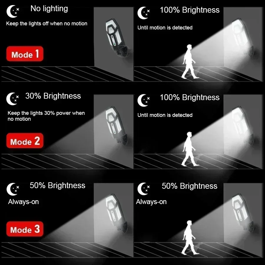 12000LM مصباح الجدار الشمسي ال - مراجعة Smart Garden Light وسعره