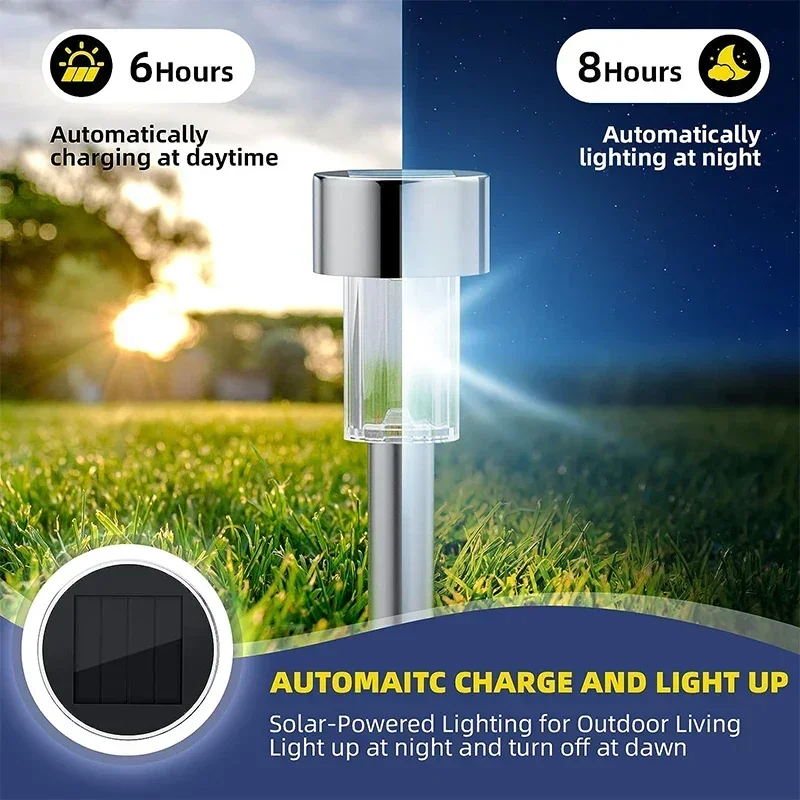 أضواء الشمسية في الهواء الطلق  - مراجعة Smart Garden Light وسعره