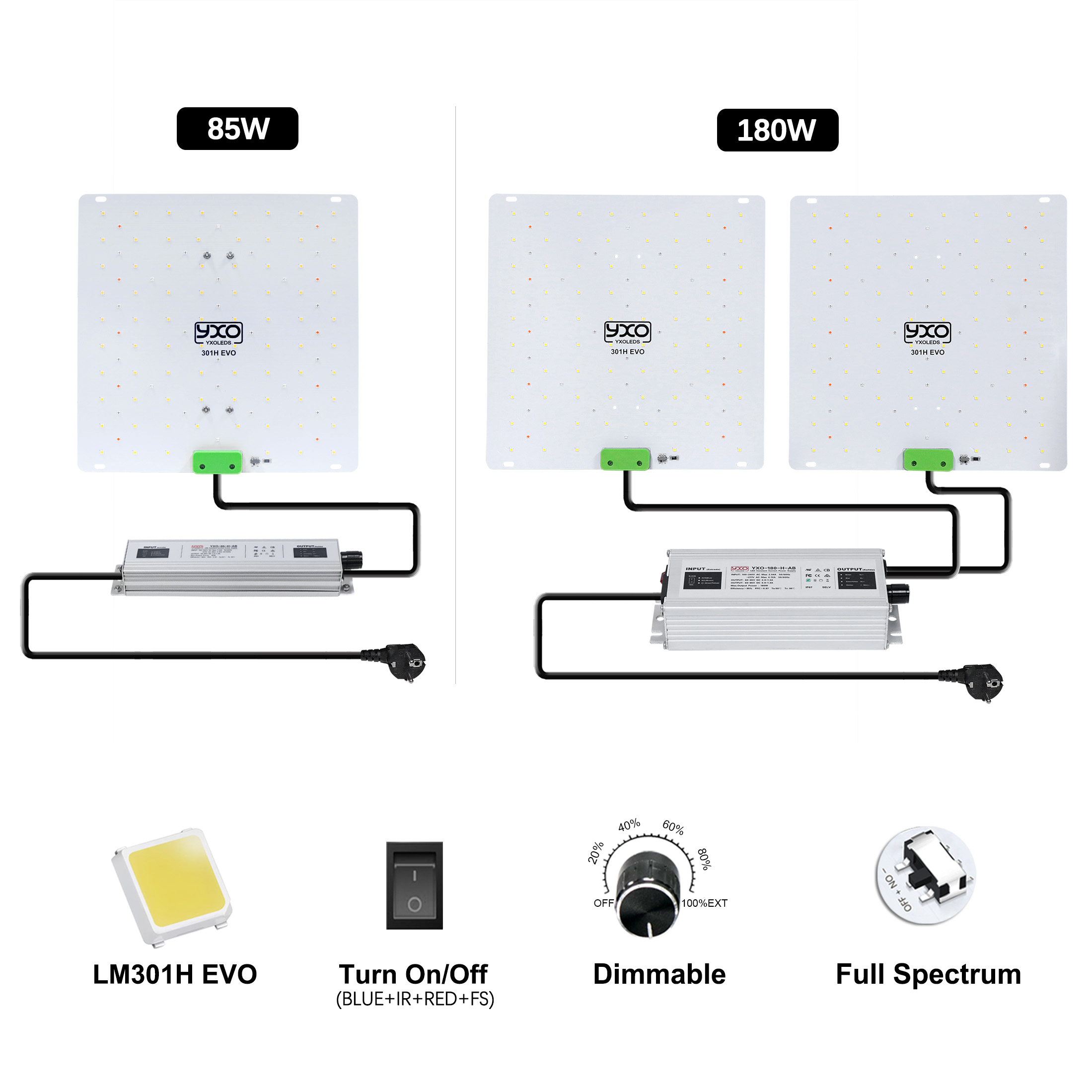 85 واط 180 واط LM301H EVO الكم - مراجعة Led Plant Light Strip وسعره