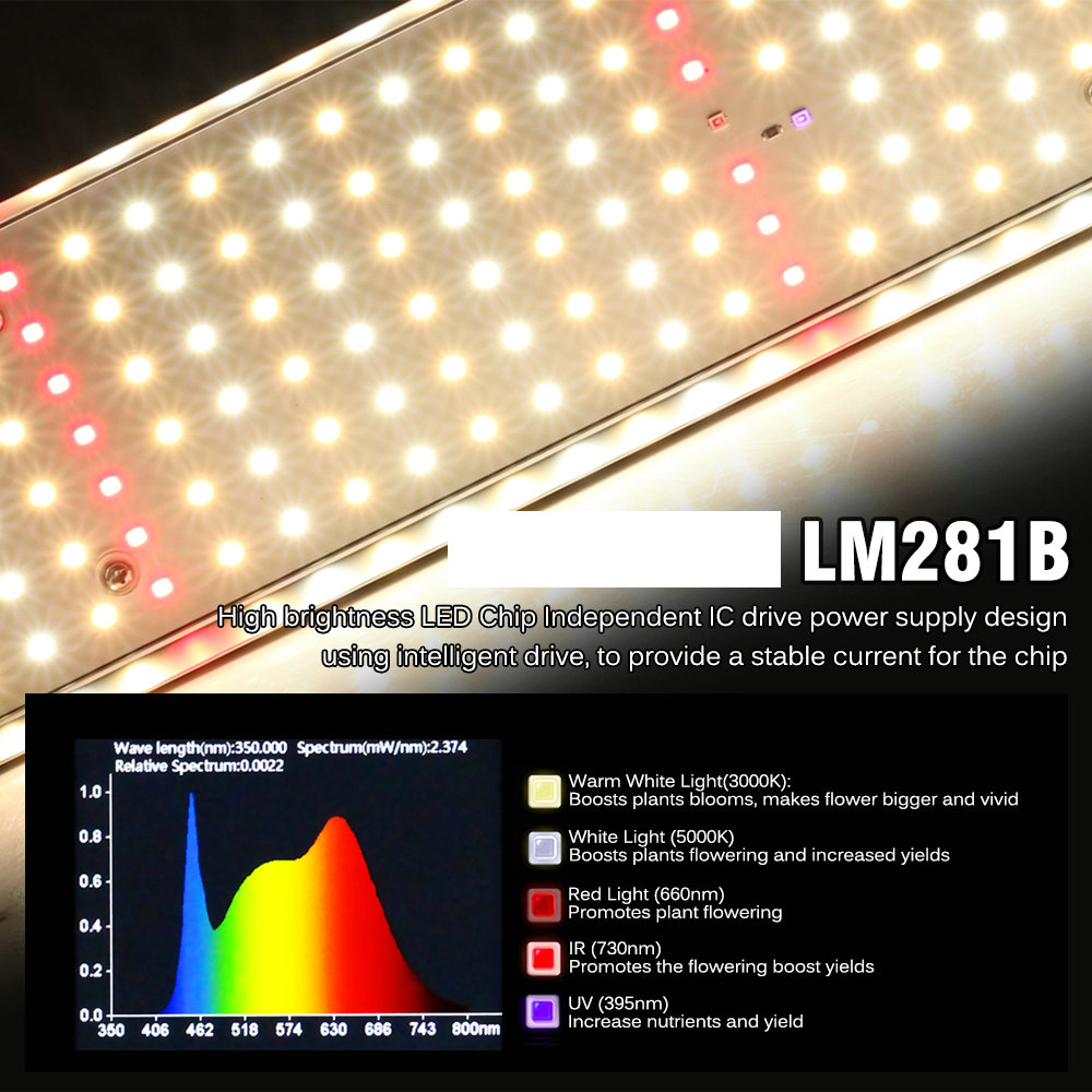 مصابيح زراعة النباتات الطيف ال - مراجعة Led Plant Light Strip وسعره