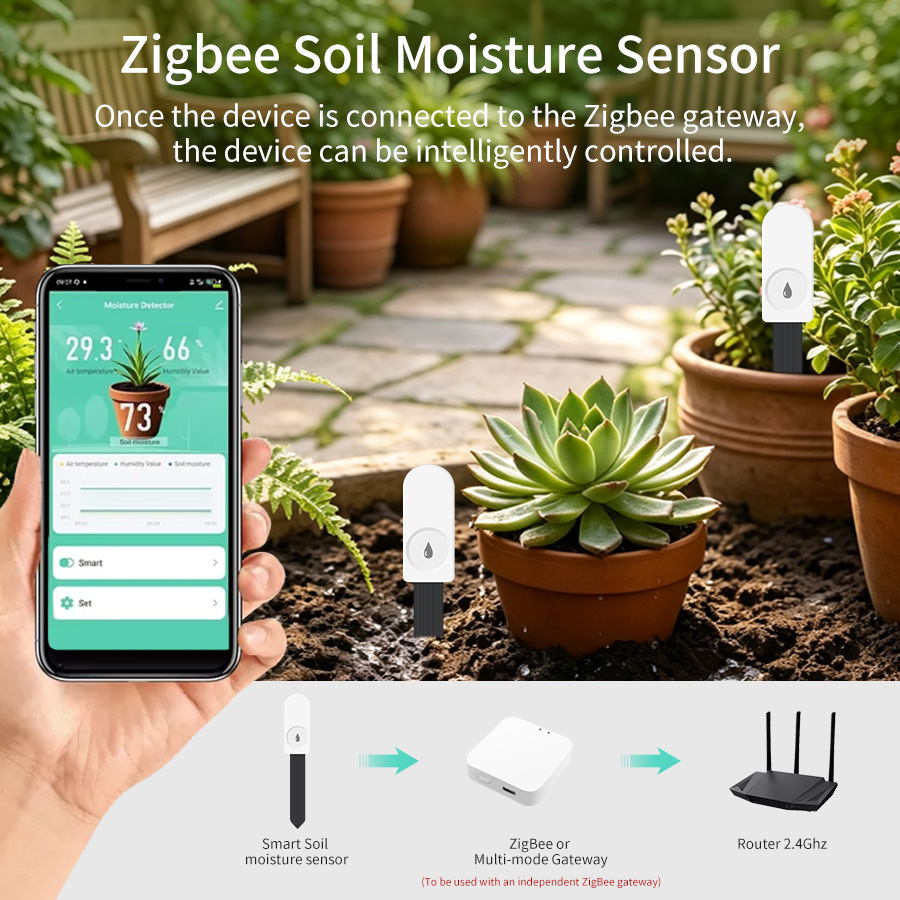 جهاز اختبار التربة الذكي Zigbe - مراجعة Smart Garden Zigbee وسعره