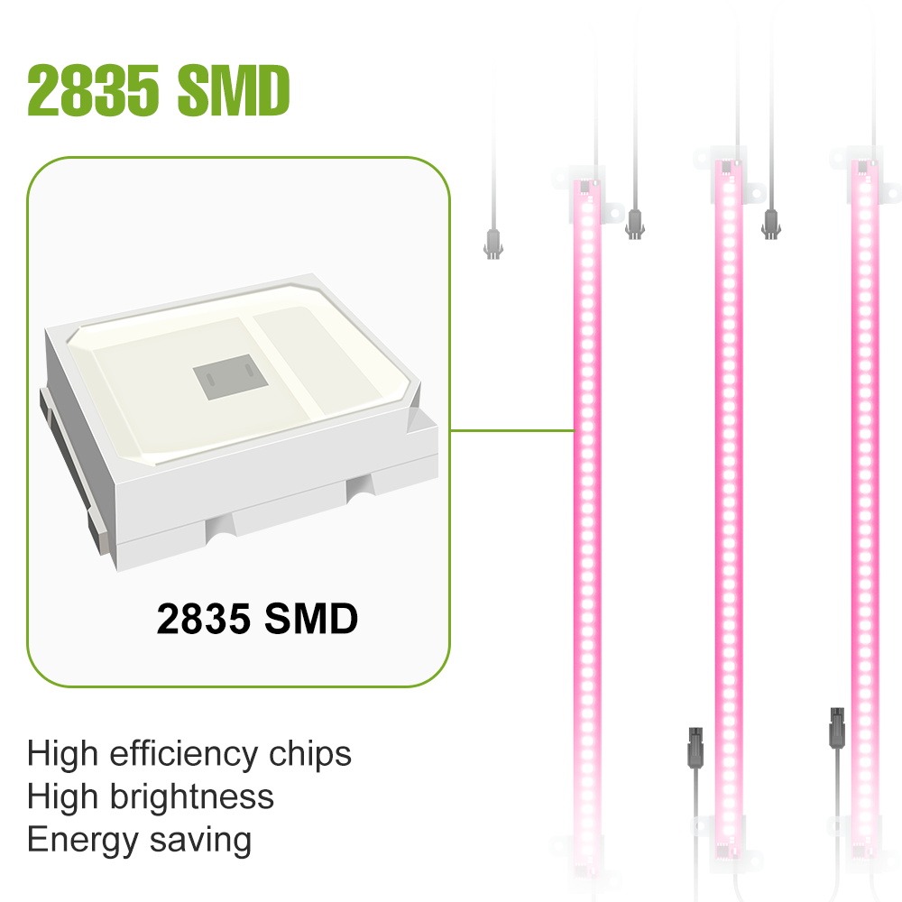 12 رئيس LED تنمو شرائط مصباح ا - مراجعة Led Plant Light Strip وسعره