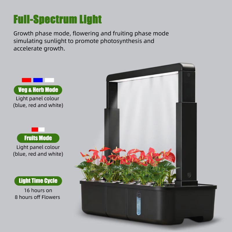 نظام حديقة ذكي للزراعة المائية - مراجعة Smart Garden At Home وسعره